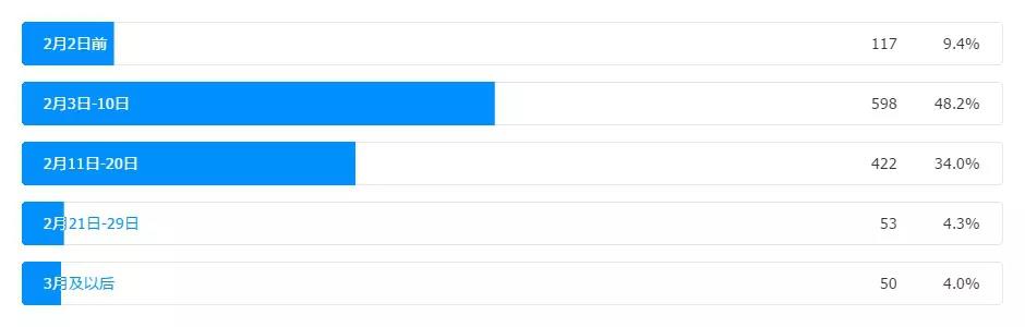 1580991674888013955.jpg 5.jpg